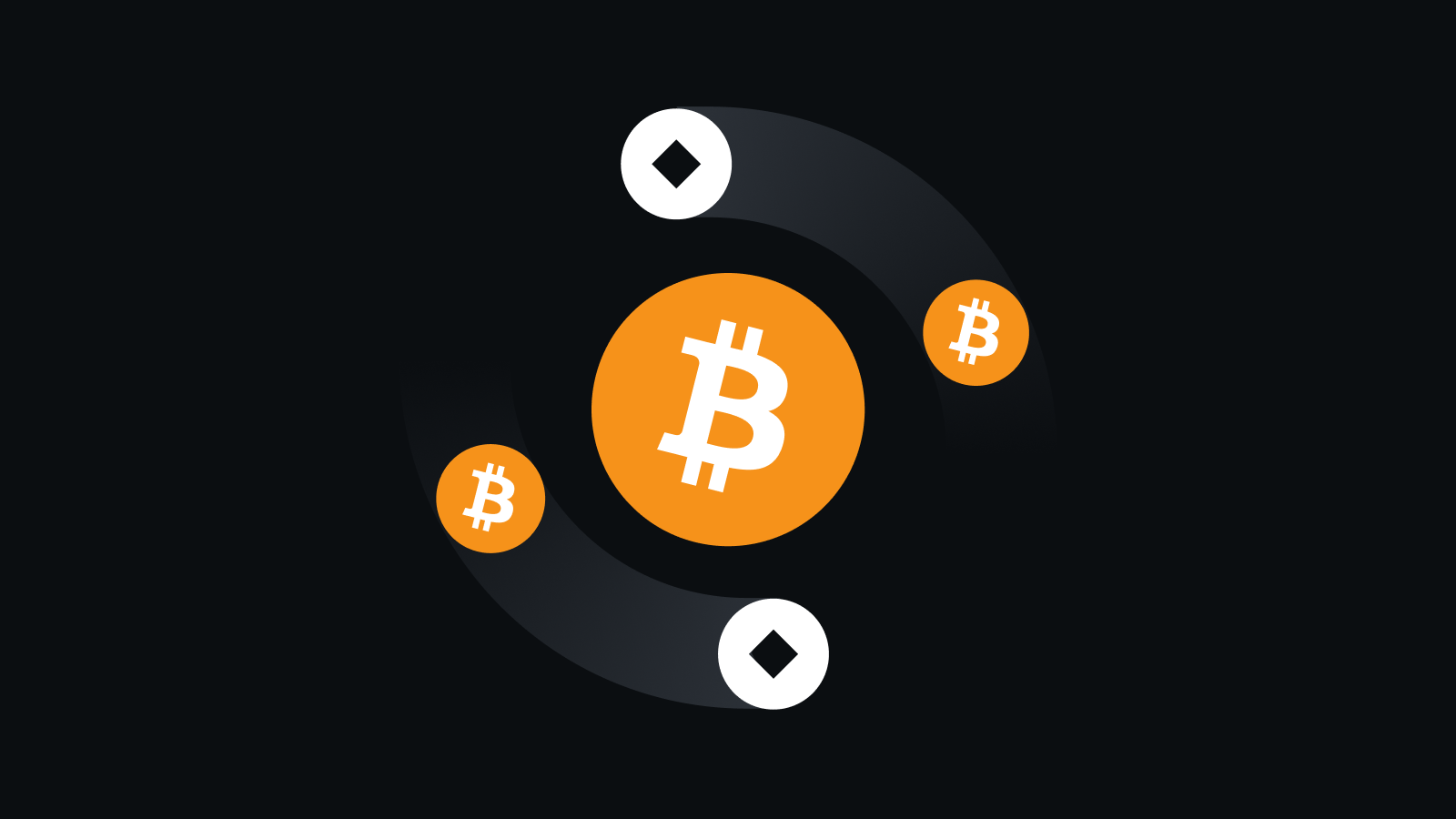 智能高效交易 安全护航资产